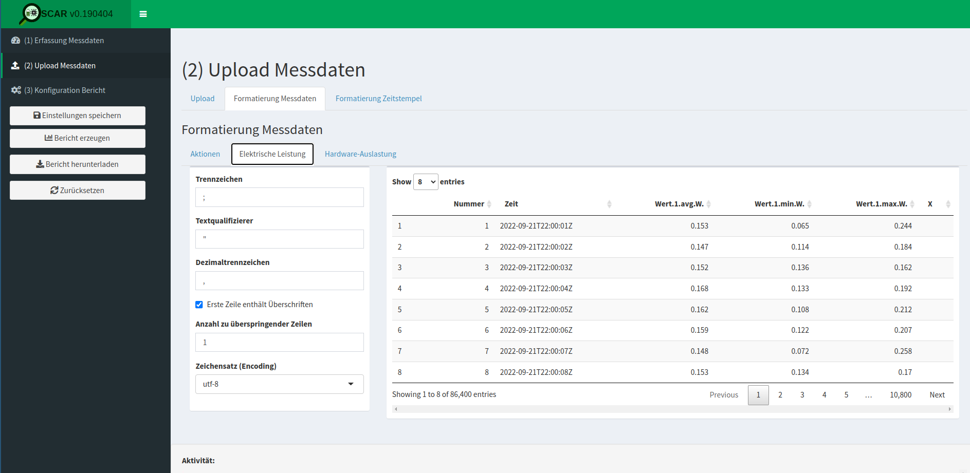 Specifying the format for the energy consumption data (German: Elektrische Leistung).